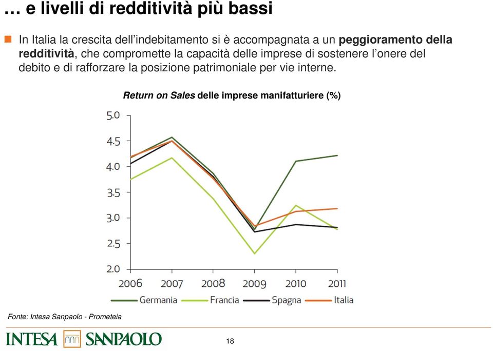 imprese di sostenere l onere del debito e di rafforzare la posizione patrimoniale per