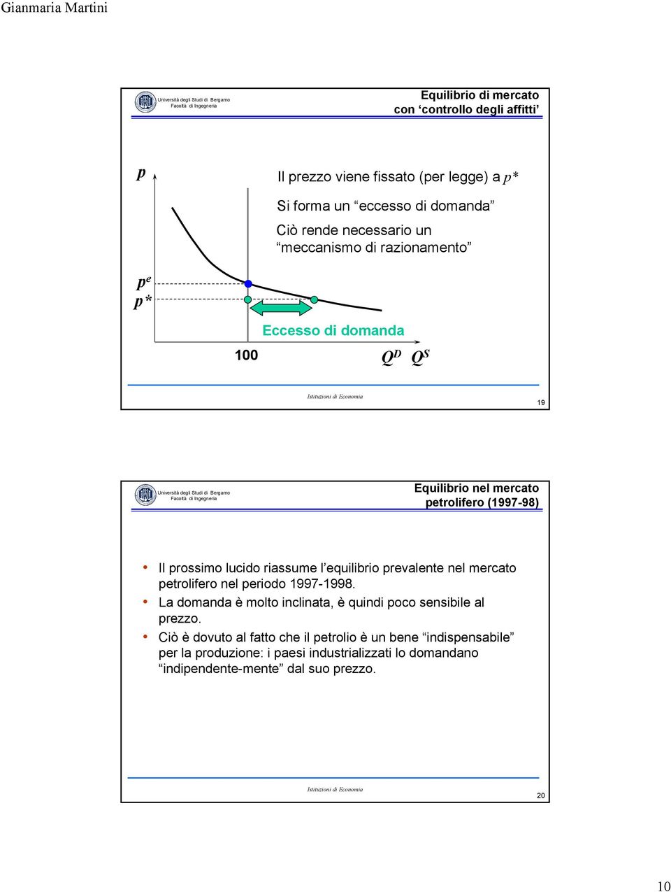 equilibrio revalente nel mercato etrolifero nel eriodo 1997-1998. La domanda è molto inclinata, è quindi oco sensibile al rezzo.