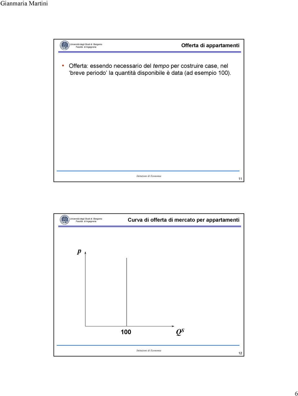 quantità disonibile è data (ad esemio 100).