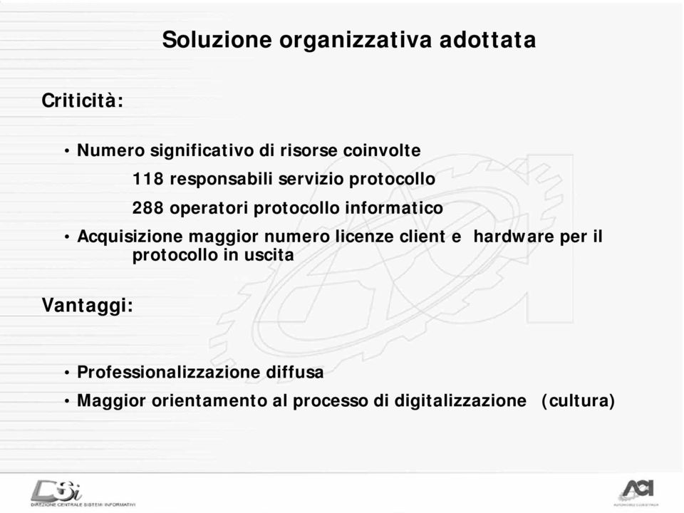 Acquisizione maggior numero licenze client e hardware per il protocollo in uscita