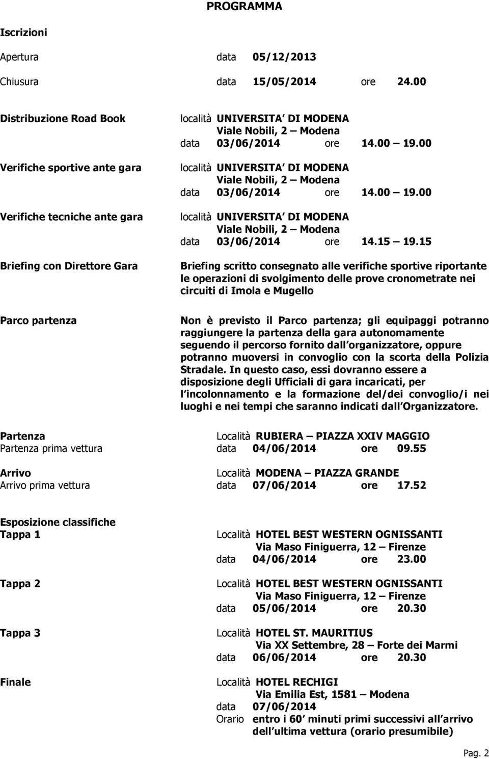 00 località UNIVERSITA DI MODENA Viale Nobili, 2 Modena data 03/06/2014 ore 14.15 19.