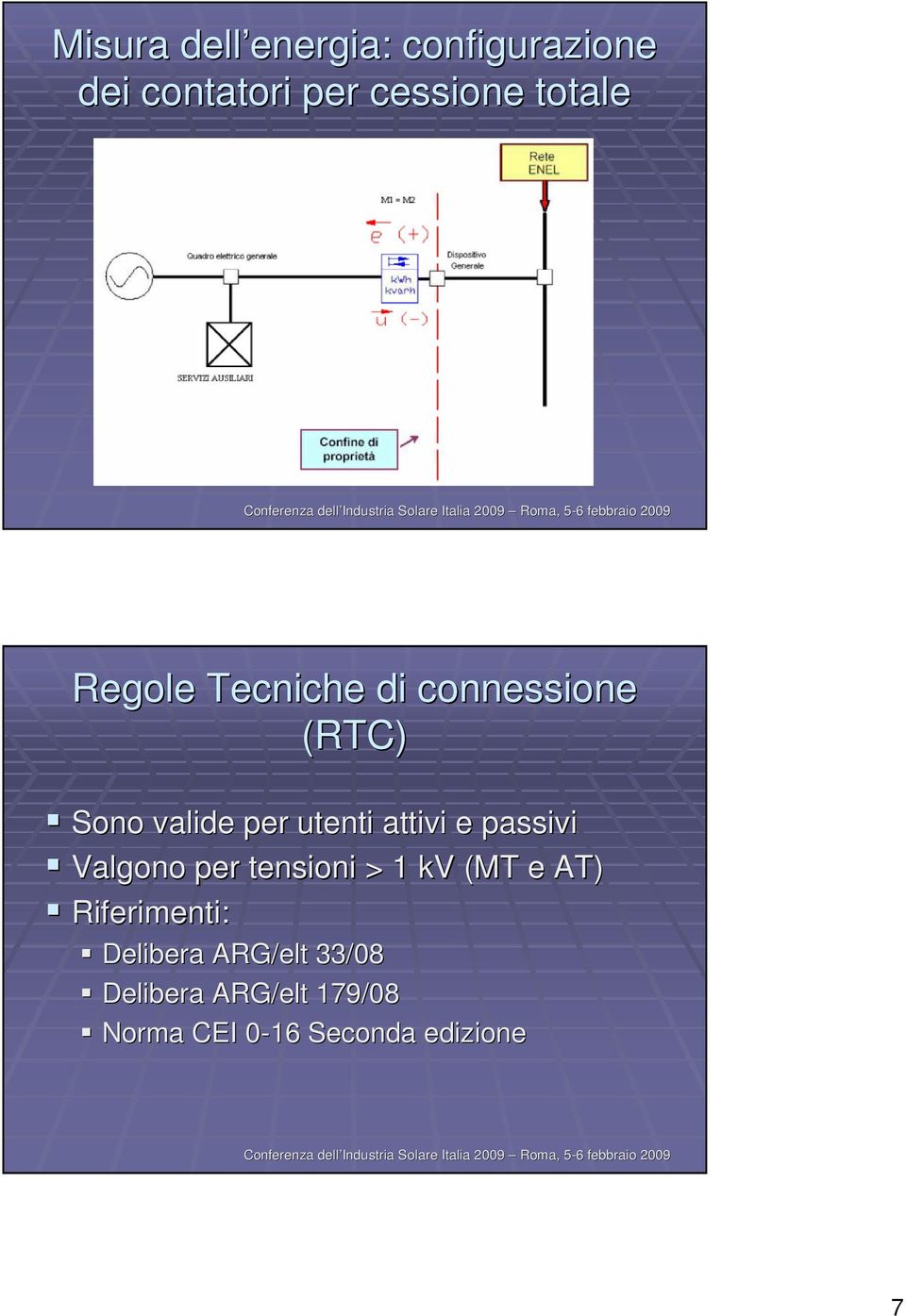 valide per utenti attivi e passivi Valgono per tensioni > 1 kv