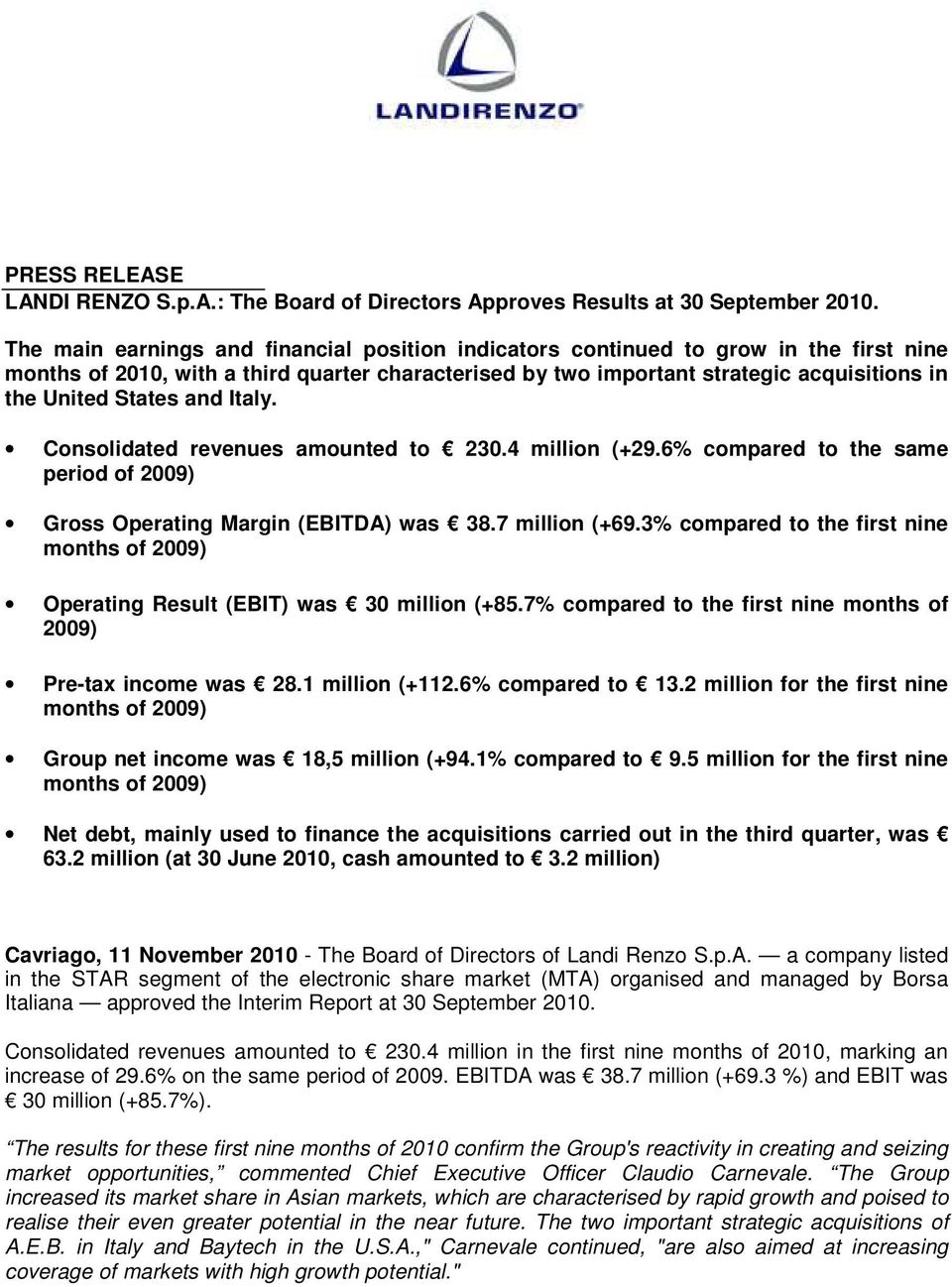 and Italy. Consolidated revenues amounted to 230.4 million (+29.6% compared to the same period of 2009) Gross Operating Margin (EBITDA) was 38.7 million (+69.