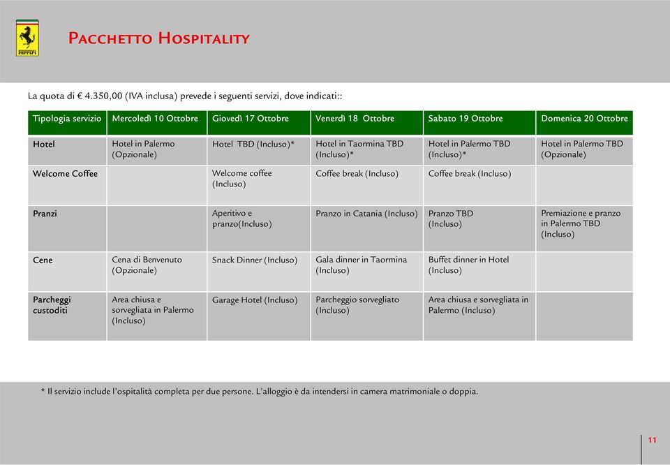 Palermo (Opzionale) Hotel TBD (Incluso)* Hotel in Taormina TBD (Incluso)* Hotel in Palermo TBD (Incluso)* Hotel in Palermo TBD (Opzionale) Welcome Coffee Welcome coffee (Incluso) Coffee break