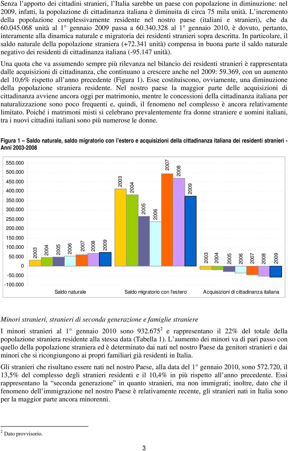 328 al 1 gennaio 2010, è dovuto, pertanto, interamente alla dinamica naturale e migratoria dei residenti stranieri sopra descritta. In particolare, il saldo naturale della popolazione straniera (+72.