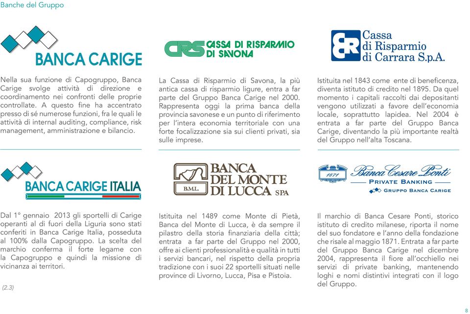 La Cassa di Risparmio di Savona, la più antica cassa di risparmio ligure, entra a far parte del Gruppo Banca Carige nel 2000.