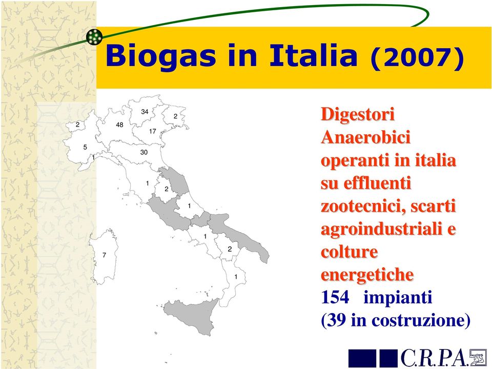 su effluenti zootecnici, scarti agroindustriali e