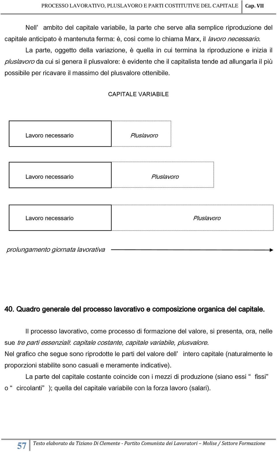 per ricavare il massimo del plusvalore ottenibile. CAPITALE VARIABILE Lavoro necessario Pluslavoro Lavoro necessario Pluslavoro Lavoro necessario Pluslavoro prolungamento giornata lavorativa 40.