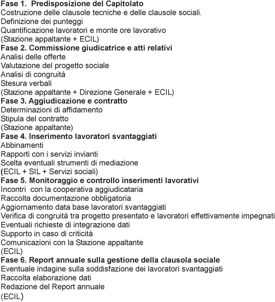 Commissione giudicatrice e atti relativi Analisi delle offerte Valutazione del progetto sociale Analisi di congruità Stesura verbali (Stazione appaltante + Direzione Generale + ECIL) Fase 3.