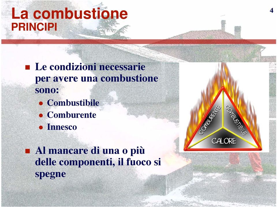 Combustibile Comburente Innesco Al mancare