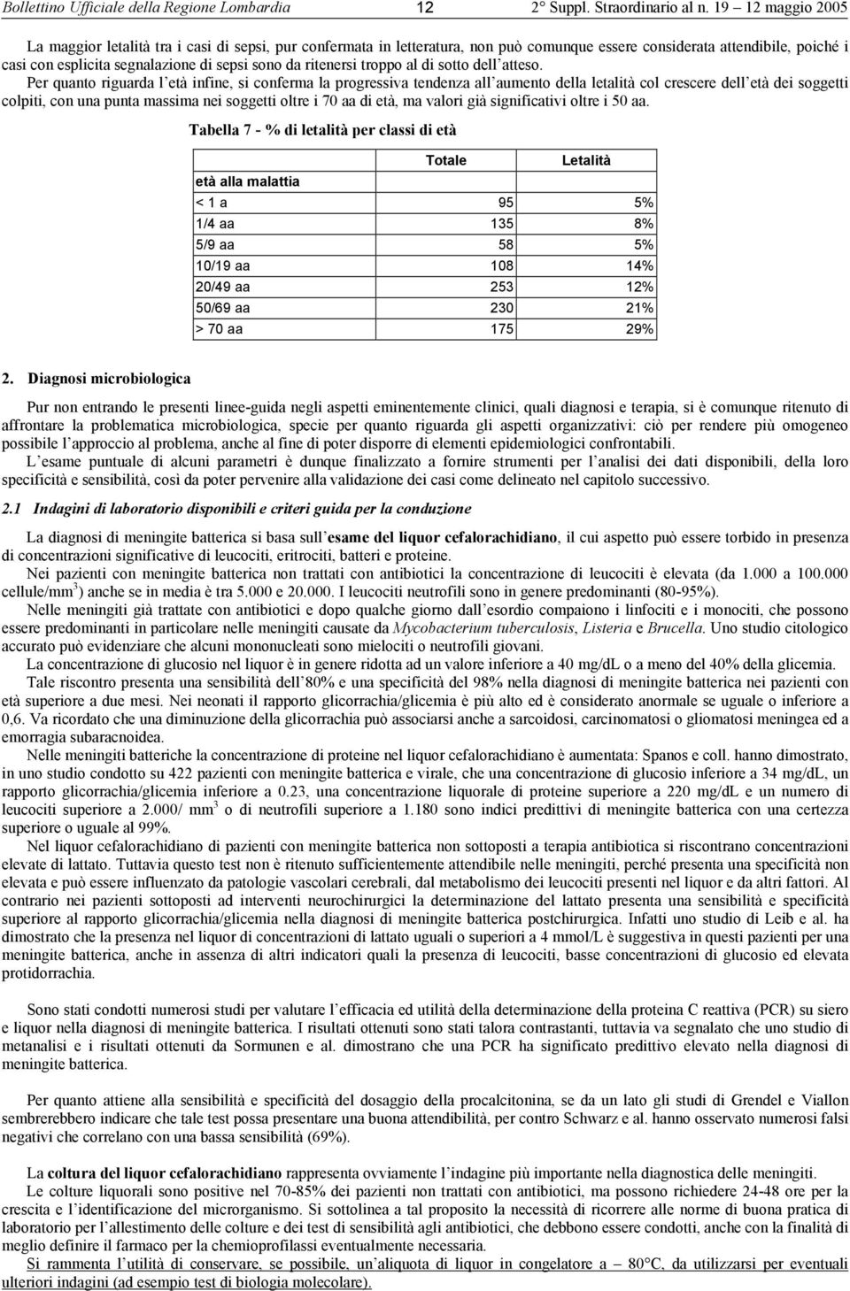 Per quanto riguarda l età infine, si conferma la progressiva tendenza all aumento della letalità col crescere dell età dei soggetti colpiti, con una punta massima nei soggetti oltre i 70 aa di età,