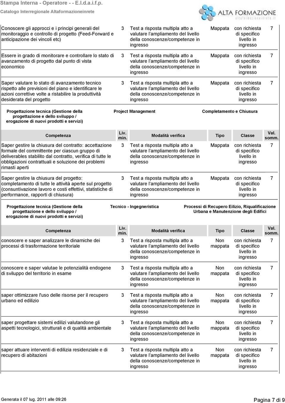 produttività desiderata del progetto Completamento e Chiusura Saper gestire la chiusura del contratto: accettazione formale del committente per ciascun gruppo di deliverables stabilito dal contratto,