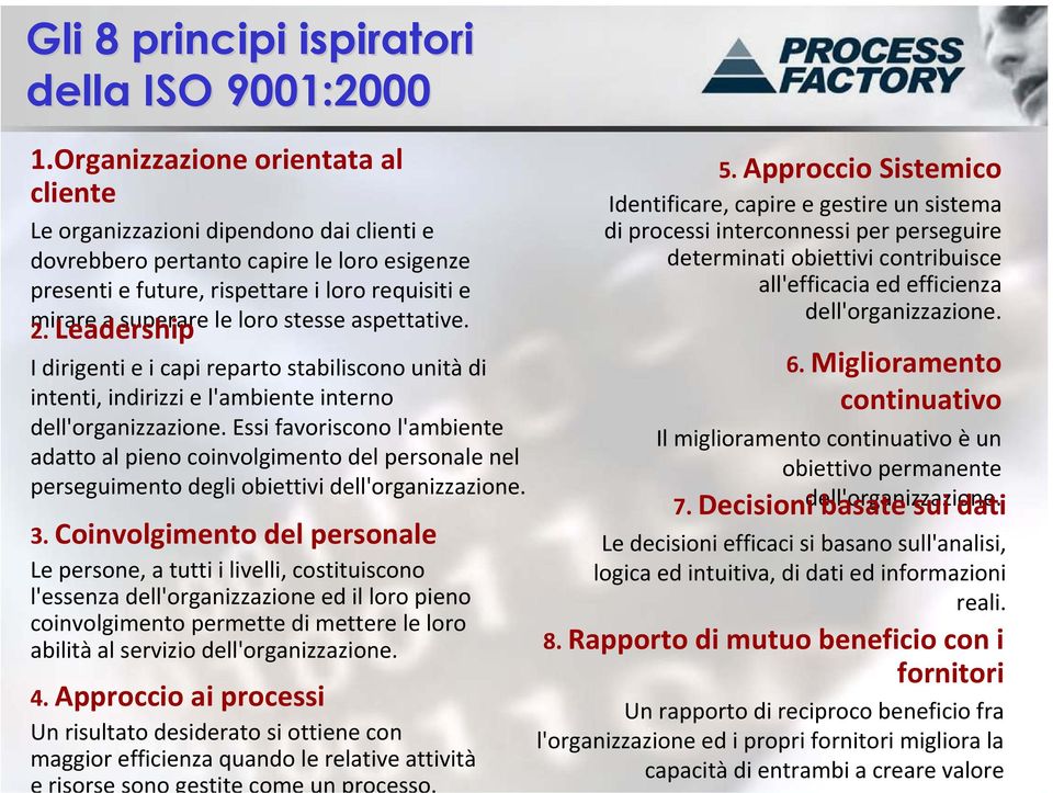 stesse aspettative. 2. Leadership I dirigenti e i capi reparto stabiliscono unità di intenti, indirizzi e l'ambiente interno dell'organizzazione.