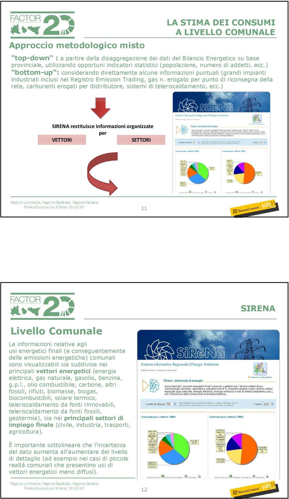 ) "bottom-up : considerando direttamente alcune informazioni puntuali (grandi impianti industriali inclusi nel Registro Emission Trading, gas n.