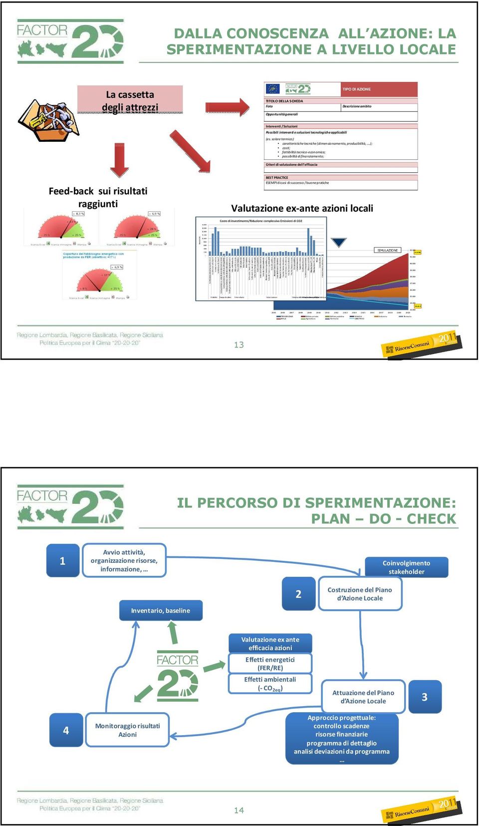 OBIETTIVO 42.000 41.556 41.000 40.000 39.000 38.000 37.000 36.000 35.000 34.000 33.