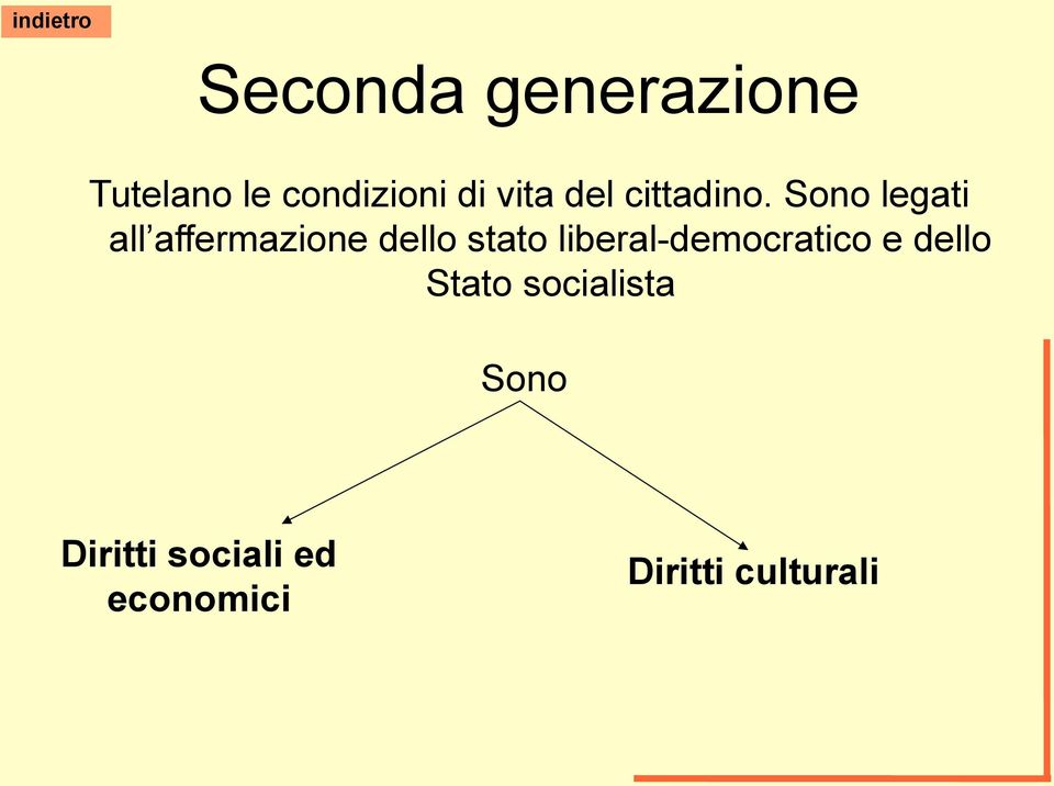 Sono legati all affermazione dello stato