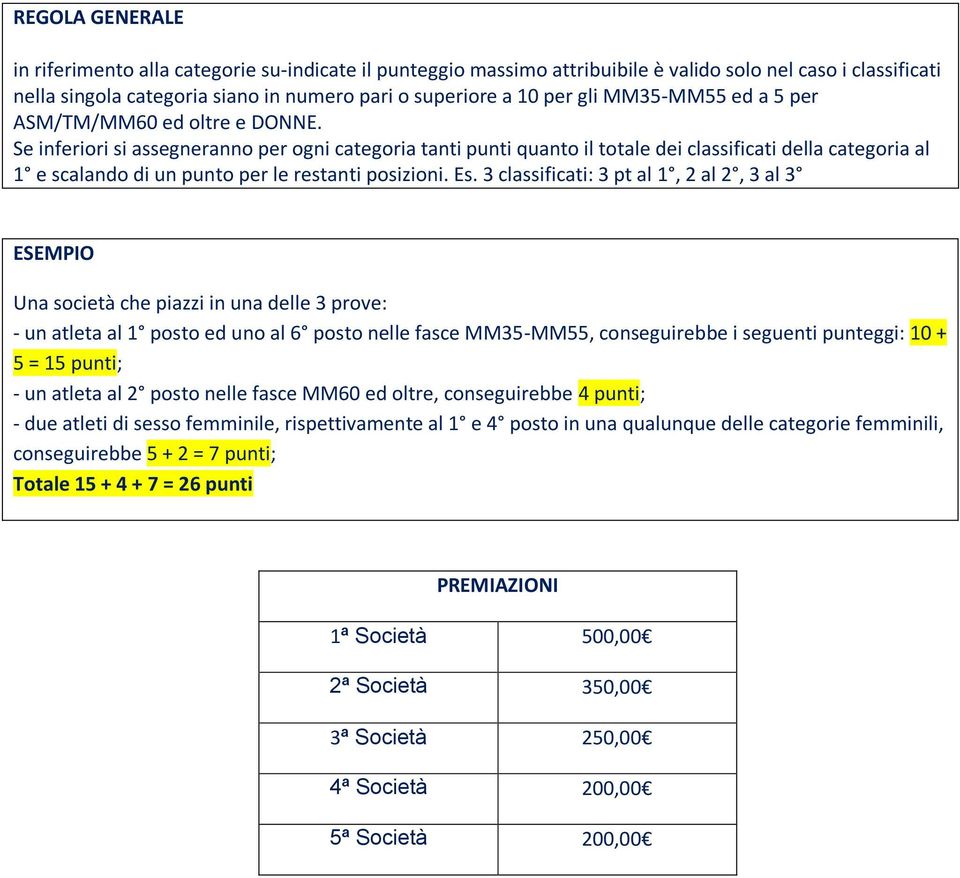 Se inferiori si assegneranno per ogni categoria tanti punti quanto il totale dei classificati della categoria al 1 e scalando di un punto per le restanti posizioni. Es.