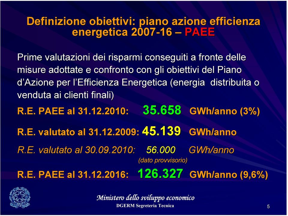 venduta ai clienti finali) R.E. PAEE al 31.12.2010: 35.658 GWh/anno (3%) 45.139 GWh R.E. valutato al 31.12.2009: 45.