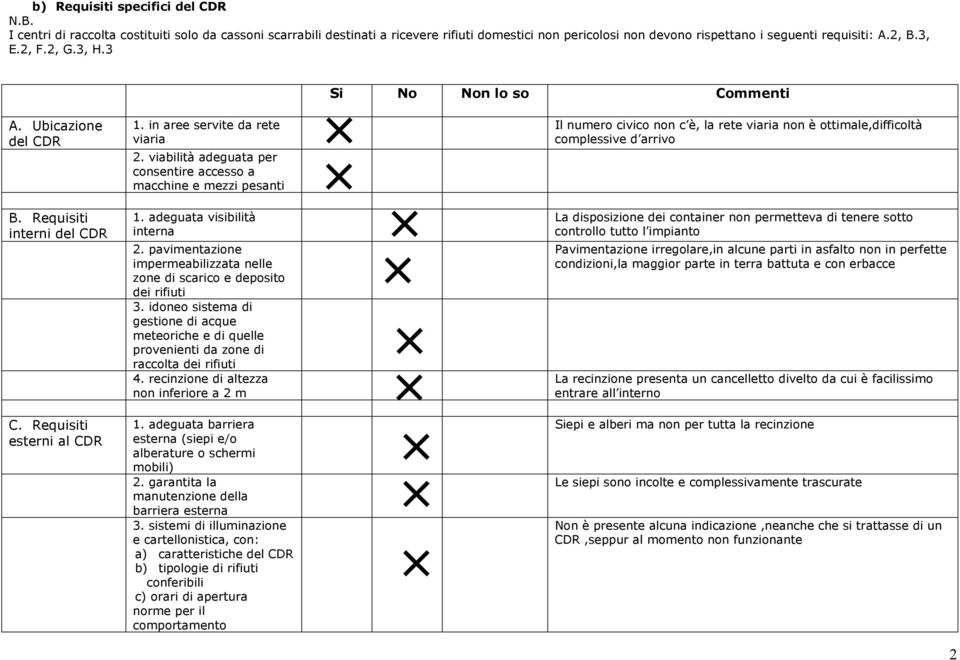 viabilità adeguata per consentire accesso a macchine e mezzi pesanti 1. adeguata visibilità interna 2. pavimentazione impermeabilizzata nelle zone di scarico e deposito dei rifiuti 3.