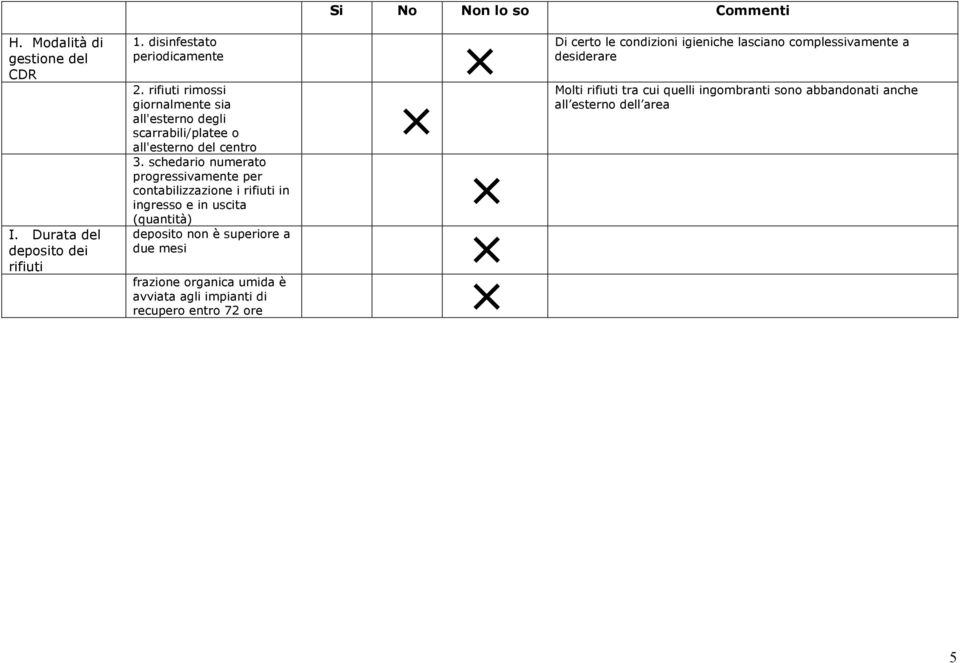 schedario numerato progressivamente per contabilizzazione i rifiuti in ingresso e in uscita (quantità) deposito non è superiore a due mesi