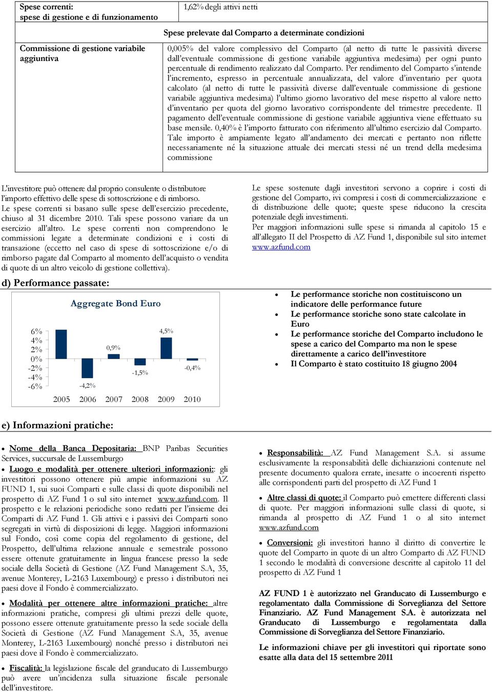 Per rendimento del Comparto s intende l incremento, espresso in percentuale annualizzata, del valore d inventario per quota calcolato (al netto di tutte le passività diverse dall eventuale