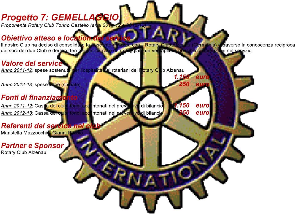 servizio. Anno 2011-12: spese sostenute per l ospitalità dei rotariani del Rotary Club Alzenau 1.