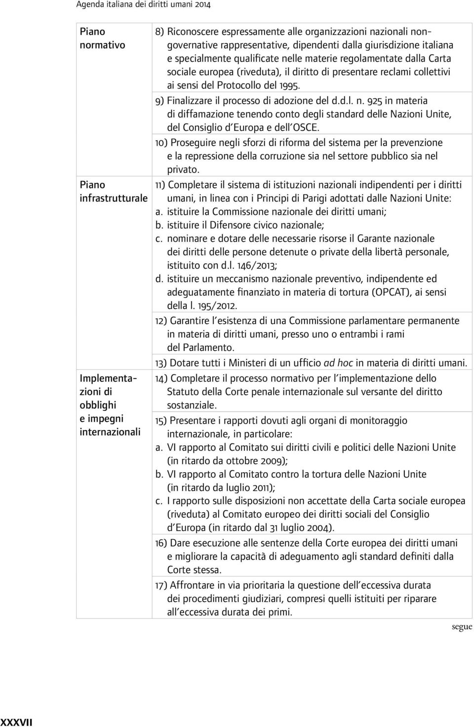 9) Finalizzare il processo di adozione del d.d.l. n. 925 in materia di diffamazione tenendo conto degli standard delle Nazioni Unite, del Consiglio d Europa e dell OSCE.