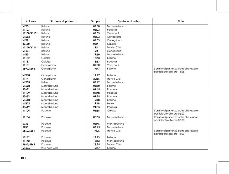 le VE631 Belluno 19:41 Conegliano VE501 Belluno 19:50 Montebelluna 11137 Calalzo 18:53 Belluno 11137 Calalzo 18:53 Padova 11101 Conegliano 07:00 Venezia S.L.