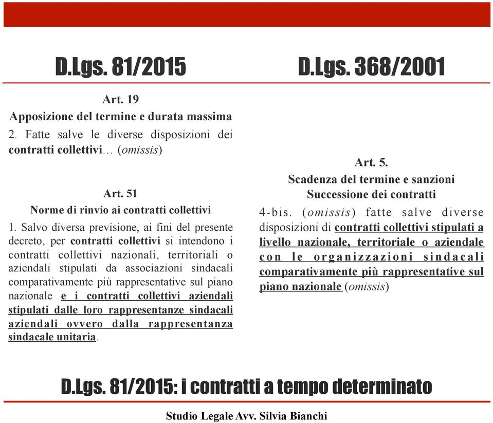 comparativamente più rappresentative sul piano nazionale e i contratti collettivi aziendali stipulati dalle loro rappresentanze sindacali aziendali ovvero dalla rappresentanza sindacale unitaria. D.