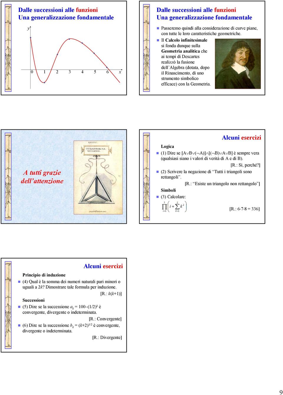 Il Calcolo infinitesimale si fonda dunque sulla Geometria analitica che ai tempi di Descartes realizzò la fusione dell Algebra (dotata, dopo il Rinascimento, di uno strumento simbolico efficace) con