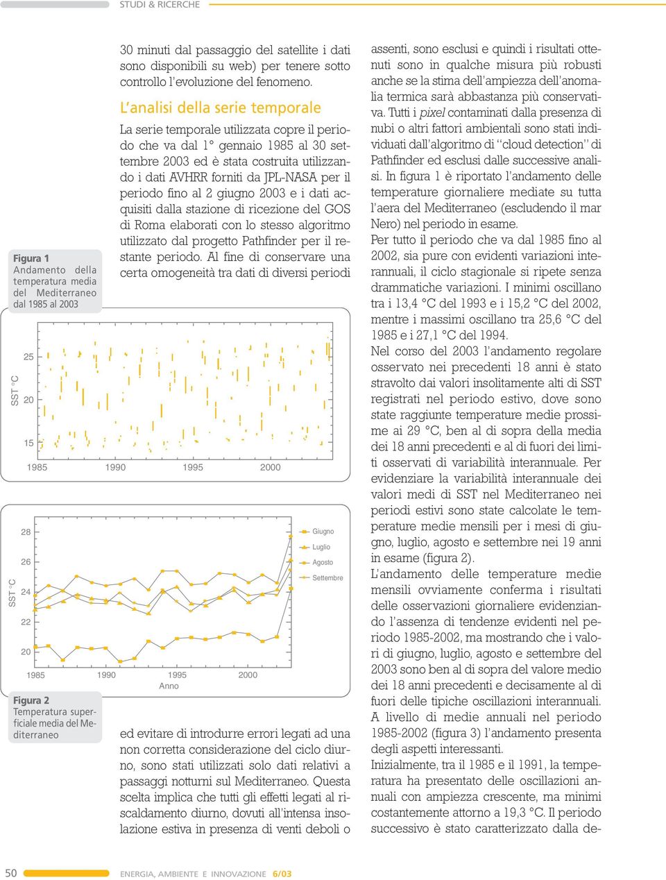 L analisi della serie temporale La serie temporale utilizzata copre il periodo che va dal 1 gennaio 1985 al 30 settembre 2003 ed è stata costruita utilizzando i dati AVHRR forniti da JPL-NASA per il