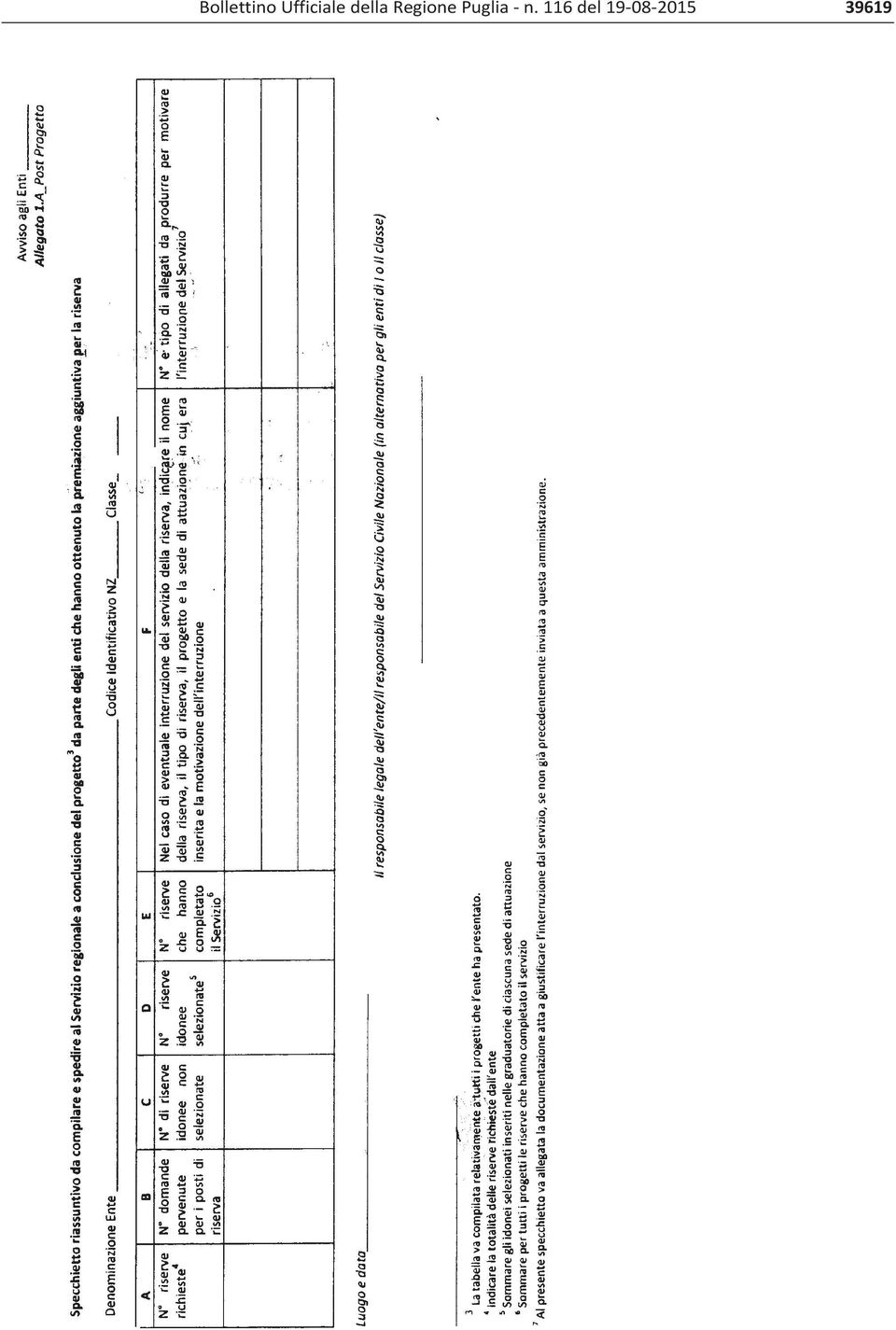 Regione Puglia n.