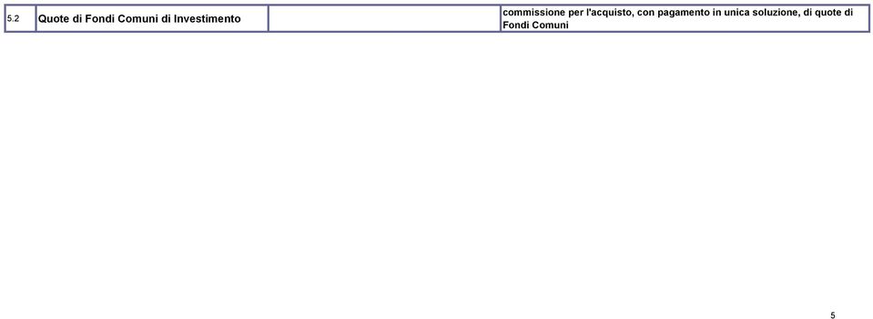 l'acquisto, con pagamento in