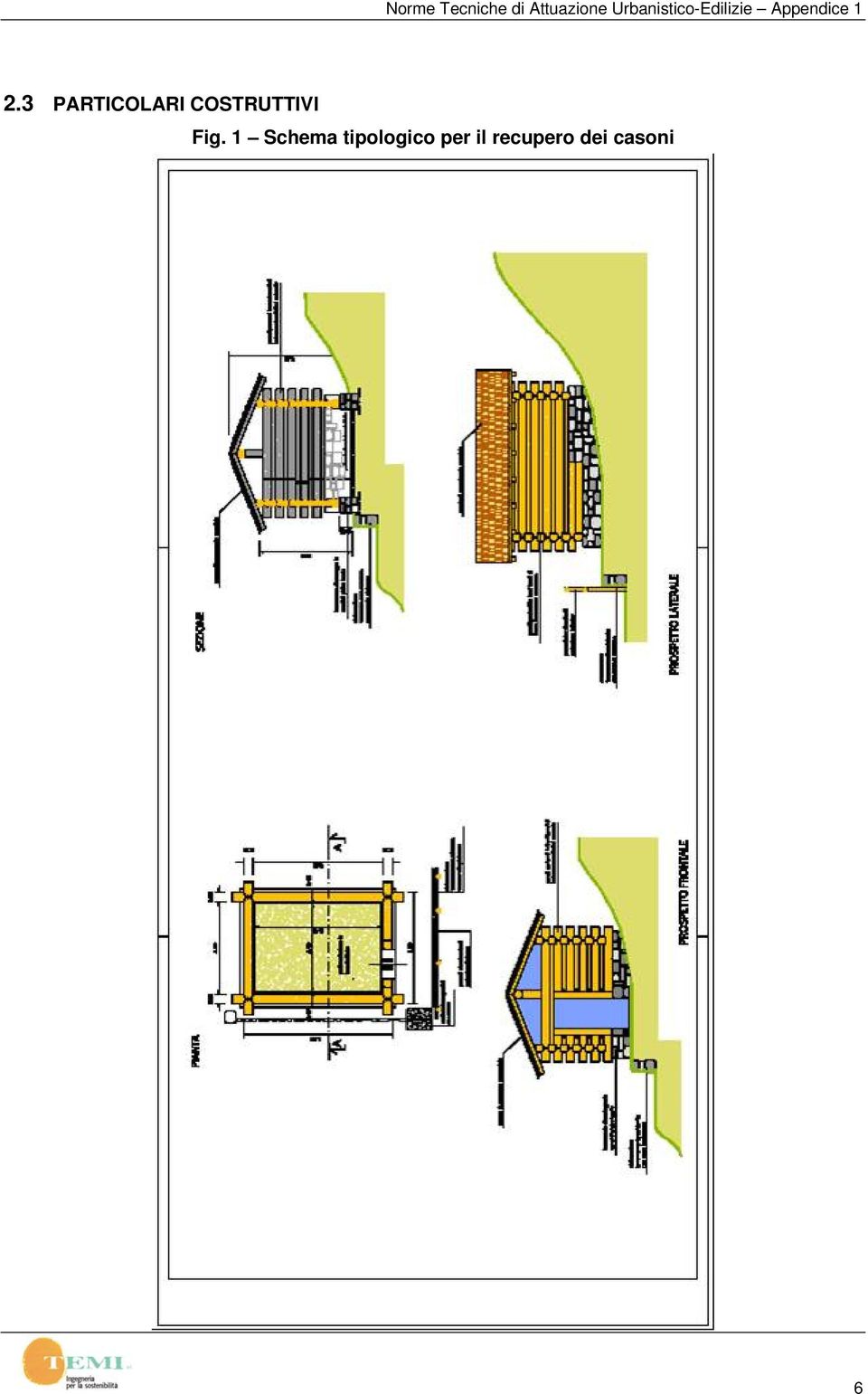 1 Schema tipologico