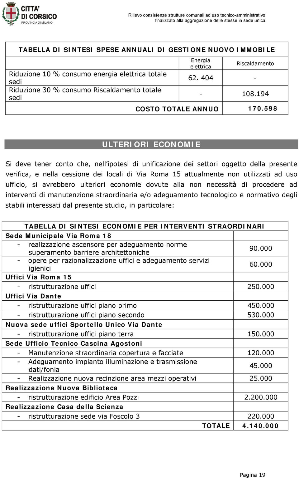 598 ULTERIORI ECONOMIE Si deve tener conto che, nell ipotesi di unificazione dei settori oggetto della presente verifica, e nella cessione dei locali di Via Roma 15 attualmente non utilizzati ad uso