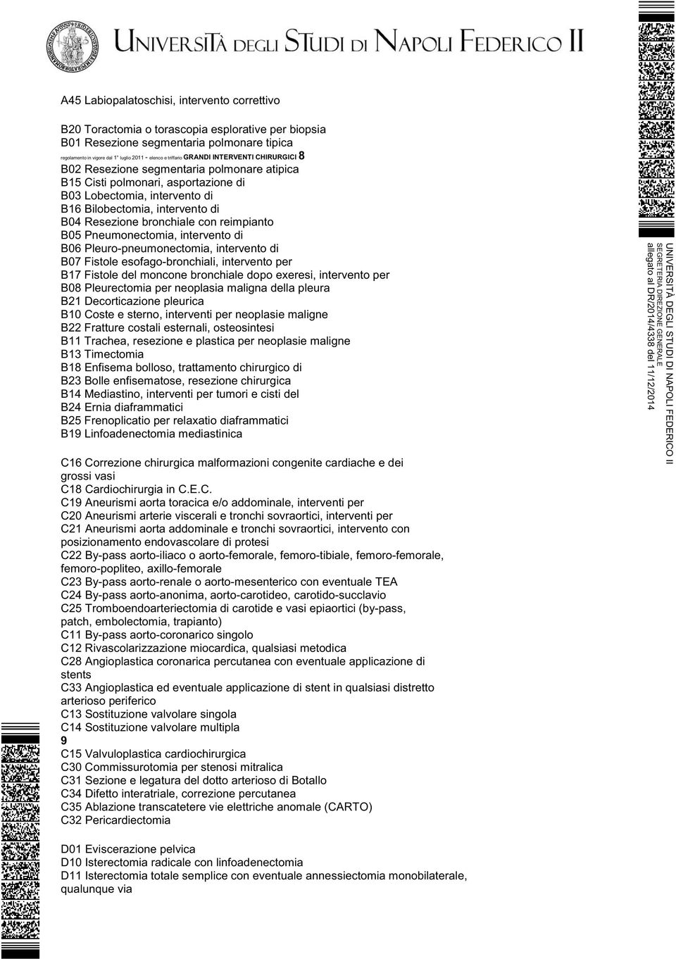 intervento di B04 Resezione bronchiale con reimpianto B05 Pneumonectomia, intervento di B06 Pleuro-pneumonectomia, intervento di B07 Fistole esofago-bronchiali, intervento per B17 Fistole del moncone