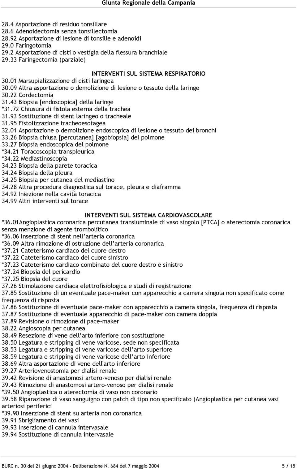 09 Altra asportazione o demolizione di lesione o tessuto della laringe 30.22 Cordectomia 31.43 Biopsia [endoscopica] della laringe *31.72 Chiusura di fistola esterna della trachea 31.