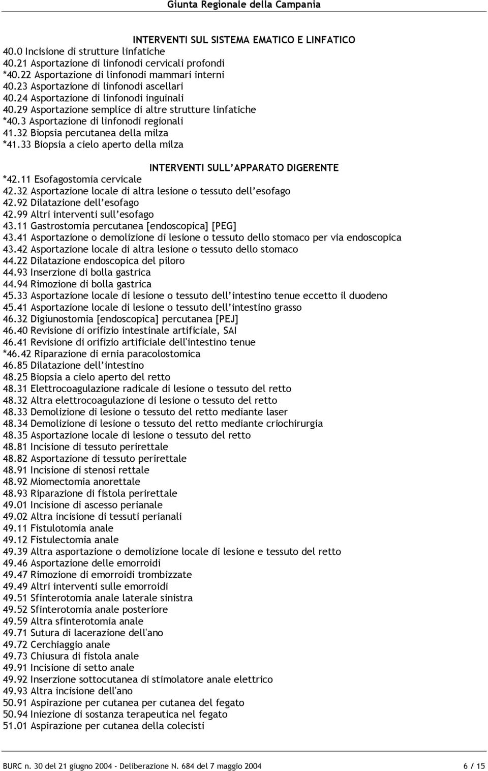 32 Biopsia percutanea della milza *41.33 Biopsia a cielo aperto della milza INTERVENTI SULL APPARATO DIGERENTE *42.11 Esofagostomia cervicale 42.