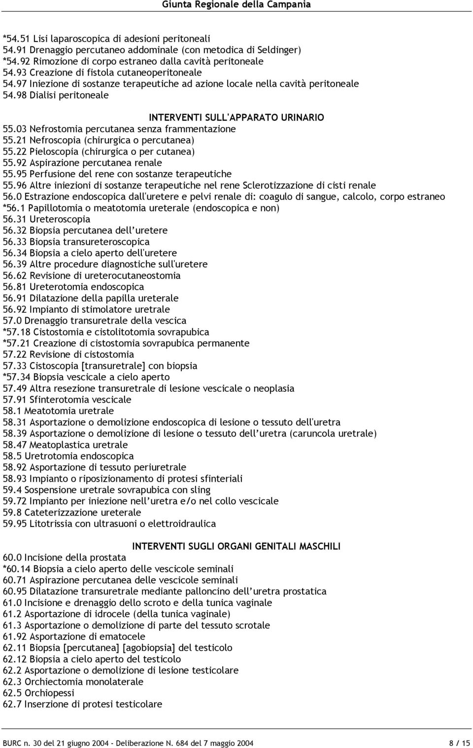 03 Nefrostomia percutanea senza frammentazione 55.21 Nefroscopia (chirurgica o percutanea) 55.22 Pieloscopia (chirurgica o per cutanea) 55.92 Aspirazione percutanea renale 55.