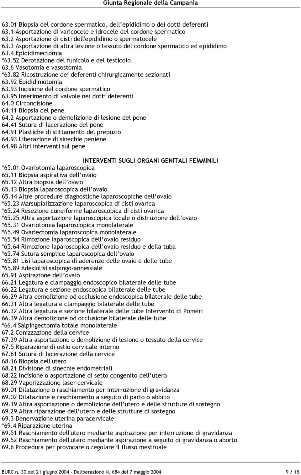 52 Derotazione del funicolo e del testicolo 63.6 Vasotomia e vasostomia *63.82 Ricostruzione dei deferenti chirurgicamente sezionati 63.92 Epididimotomia 63.93 Incisione del cordone spermatico 63.