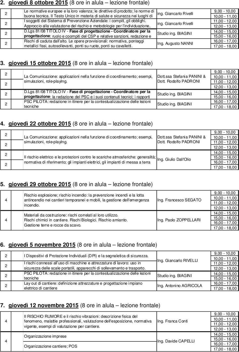 Approccio alla valutazione del rischio e metodologie per l individuazione, D.