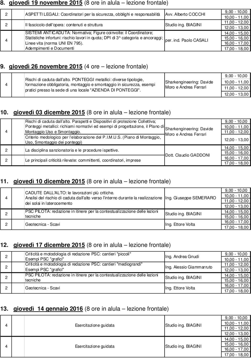 Alberto COCCHI per. ind. Paolo CASALI 11,00-1,00 1,00-13,00 9. giovedì 6 novembre 015 ( ore lezione frontale) Rischi di caduta dall alto.