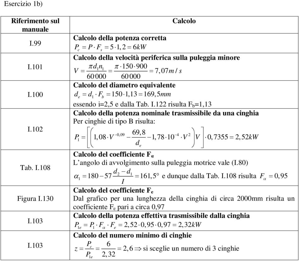 . 60 000 60 000 Calcolo l diamero equivalene d1 Fb 150 1,13 169,5mm essendo i=2,5 e dalla Tab. I.