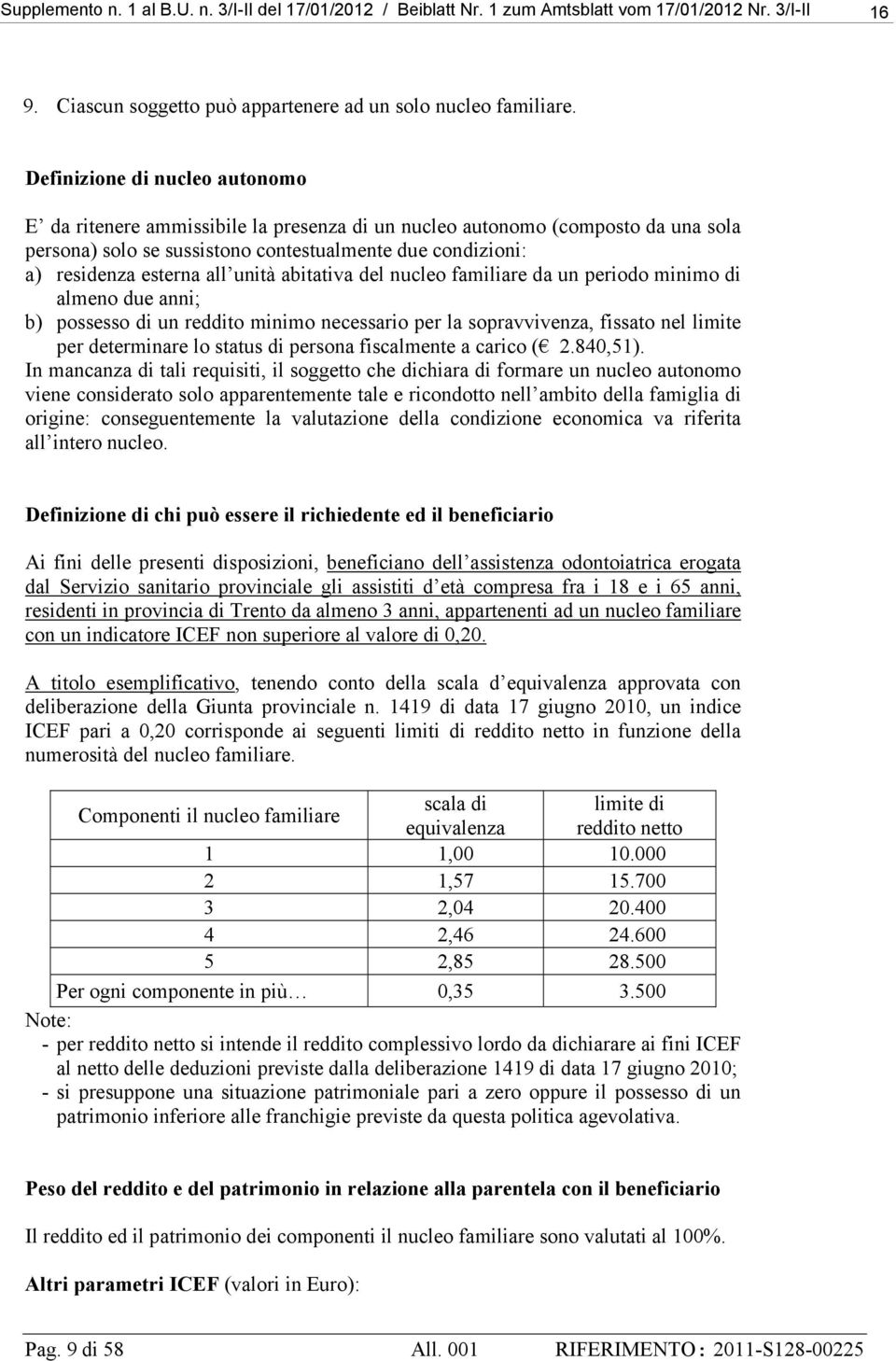 unità abitativa del nucleo familiare da un periodo minimo di almeno due anni; b) possesso di un reddito minimo necessario per la sopravvivenza, fissato nel limite per determinare lo status di persona