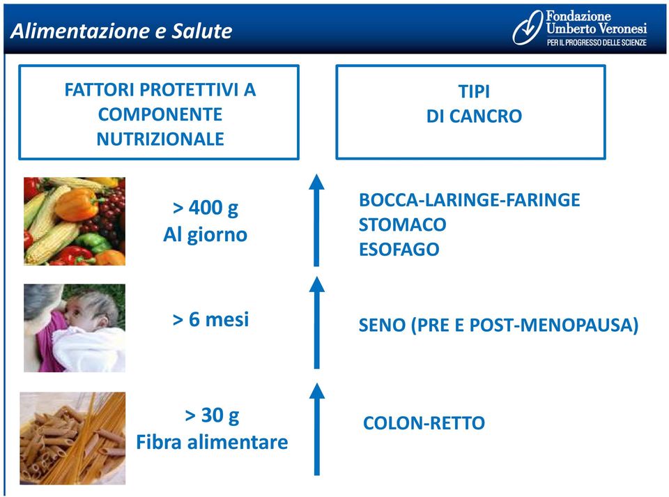 BOCCA-LARINGE-FARINGE STOMACO ESOFAGO > 6 mesi