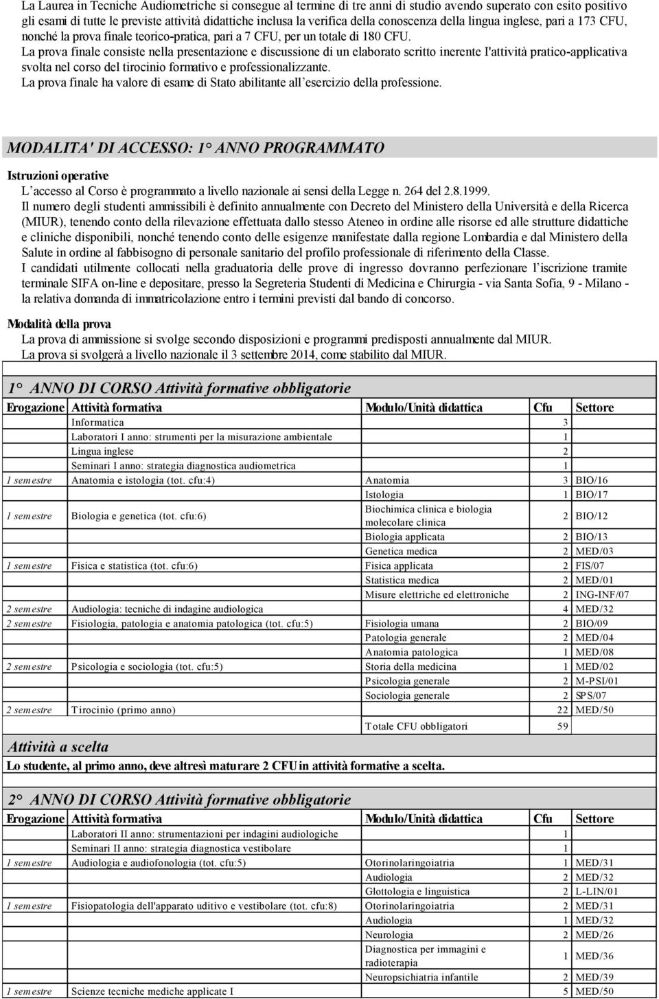 La prova finale consiste nella presentazione e discussione di un elaborato scritto inerente I'attività pratico-applicativa svolta nel corso del tirocinio formativo e professionalizzante.