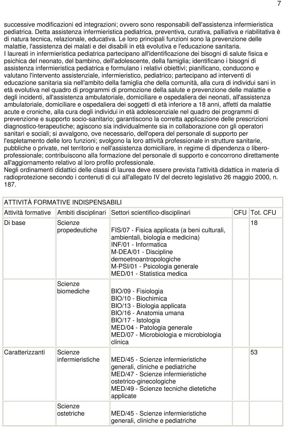 Le loro principali funzioni sono la prevenzione delle malattie, l'assistenza dei malati e dei disabili in età evolutiva e l'educazione sanitaria.