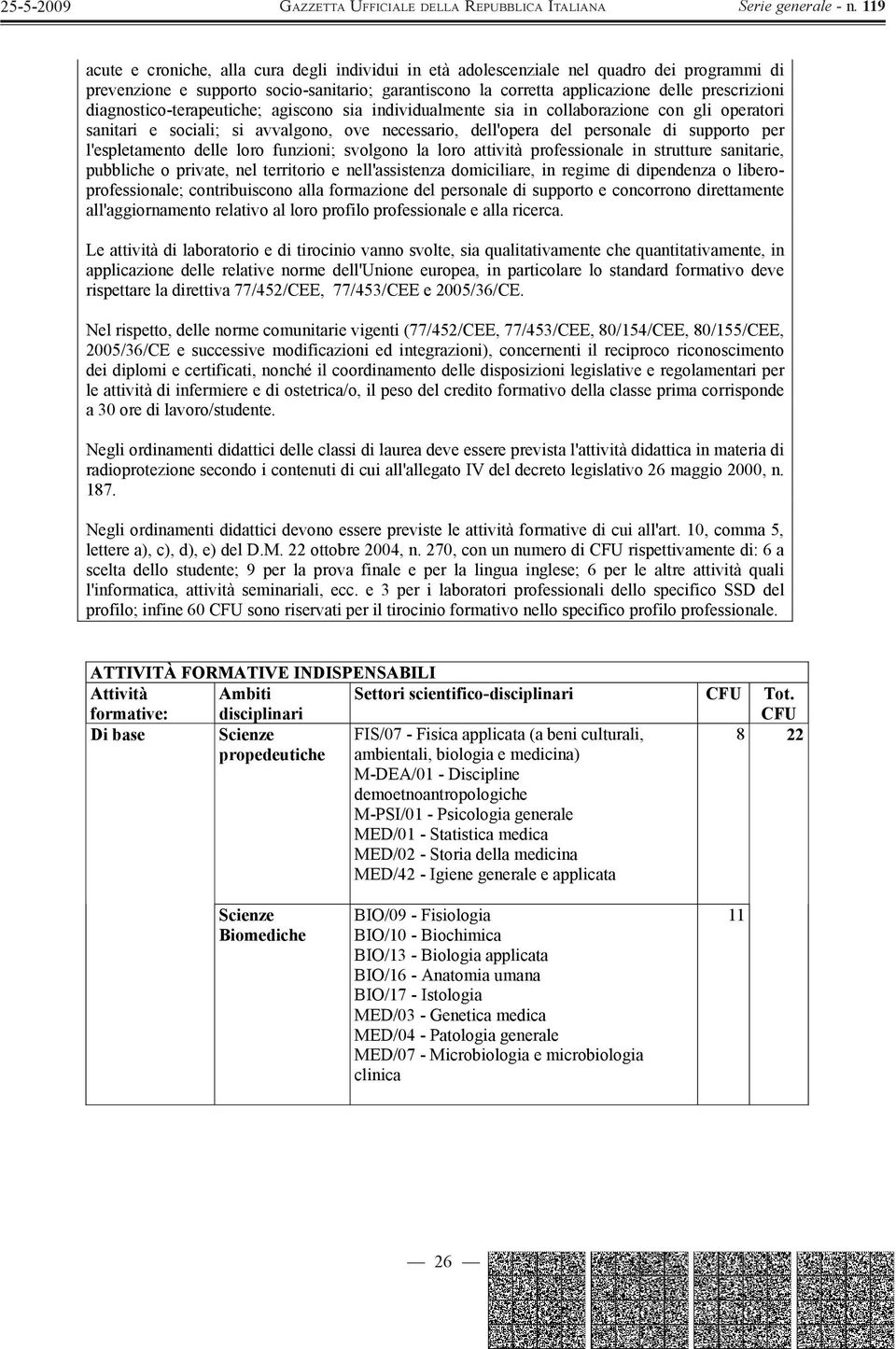 l'espletamento delle loro funzioni; svolgono la loro attività professionale in strutture sanitarie, pubbliche o private, nel territorio e nell'assistenza domiciliare, in regime di dipendenza o