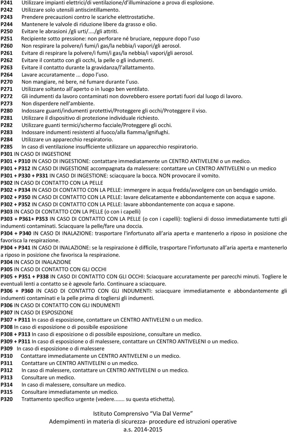 P251 Recipiente sotto pressione: non perforare né bruciare, neppure dopo l uso P260 Non respirare la polvere/i fumi/i gas/la nebbia/i vapori/gli aerosol.