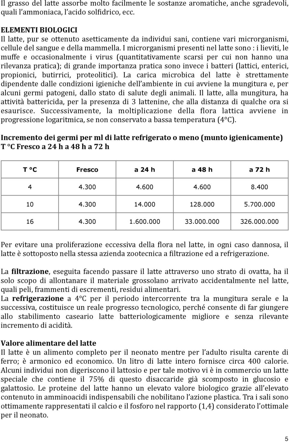 I microrganismi presenti nel latte sono : i lieviti, le muffe e occasionalmente i virus (quantitativamente scarsi per cui non hanno una rilevanza pratica); di grande importanza pratica sono invece i